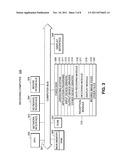 REGION OF INTEREST-BASED VIDEO TRANSFER diagram and image