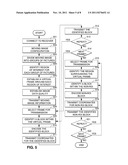 REGION OF INTEREST-BASED VIDEO TRANSFER diagram and image