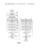 REGION OF INTEREST-BASED VIDEO TRANSFER diagram and image