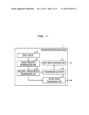 INFORMATION PROCESSING DEVICE, IMAGE TRANSMISSION PROGRAM, IMAGE DISPLAY     PROGRAM, AND IMAGE DISPLAY METHOD diagram and image