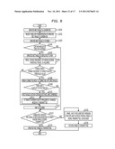 INFORMATION PROCESSING DEVICE, IMAGE TRANSMISSION PROGRAM, IMAGE DISPLAY     PROGRAM, AND IMAGE DISPLAY METHOD diagram and image