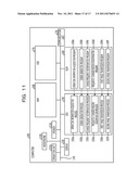 INFORMATION PROCESSING DEVICE, IMAGE TRANSMISSION PROGRAM, IMAGE DISPLAY     PROGRAM, AND IMAGE DISPLAY METHOD diagram and image