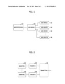 SYSTEM AND METHOD FOR PROVIDING MULTIMEDIA SERVICE IN A COMMUNICATION     SYSTEM diagram and image