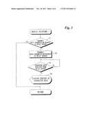 RELAY SERVER, METHOD OF CONTROLLING OPERATION OF SAME, AND PROGRAM FOR     CONTROLLING OPERATION OF SAME diagram and image