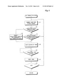 RELAY SERVER, METHOD OF CONTROLLING OPERATION OF SAME, AND PROGRAM FOR     CONTROLLING OPERATION OF SAME diagram and image