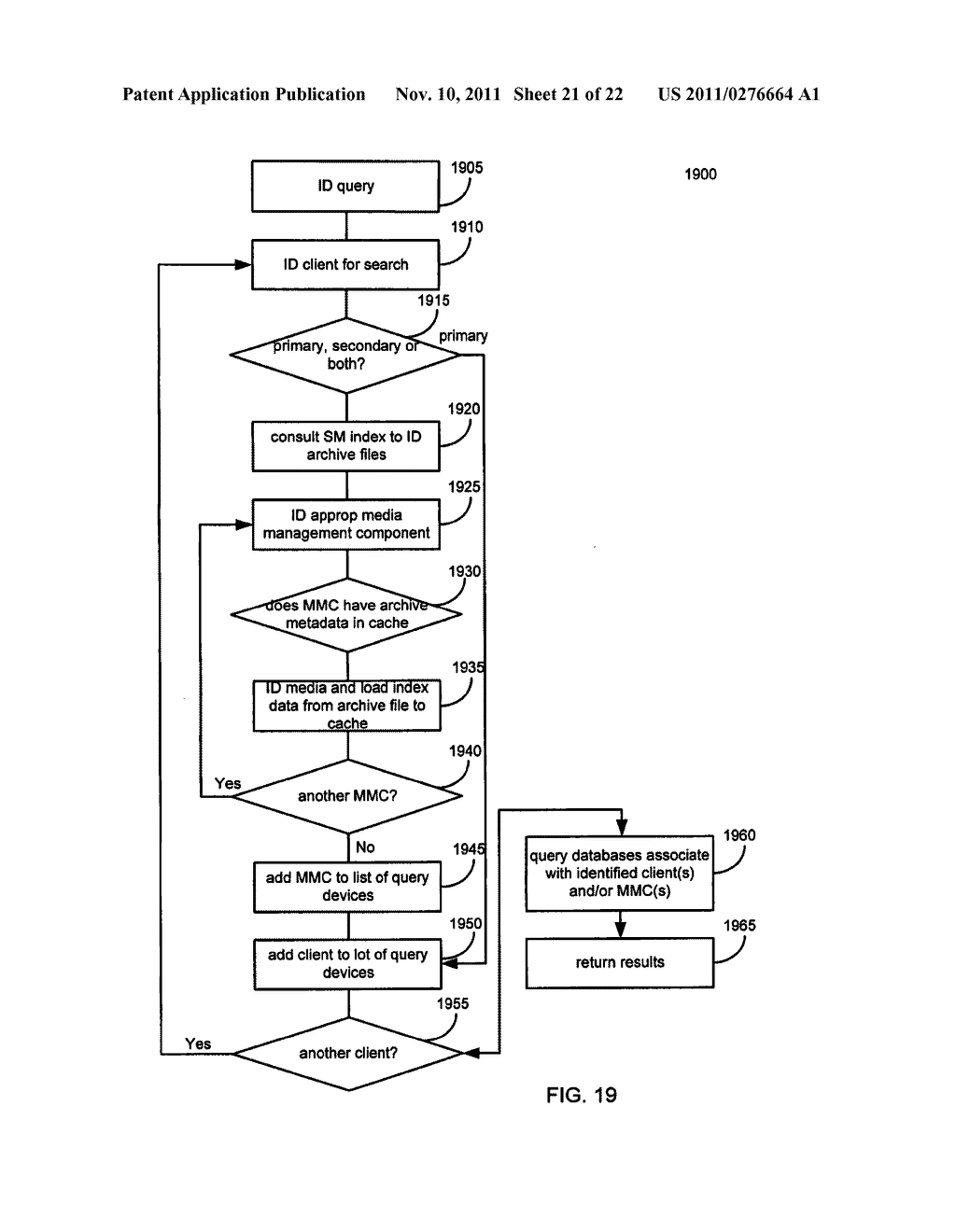SYSTEMS AND METHODS FOR CLASSIFYING AND TRANSFERRING INFORMATION IN A     STORAGE NETWORK - diagram, schematic, and image 22