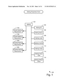 RESOLVING INFORMATION IN A MULTITENANT DATABASE ENVIRONMENT diagram and image