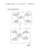 RESOLVING INFORMATION IN A MULTITENANT DATABASE ENVIRONMENT diagram and image