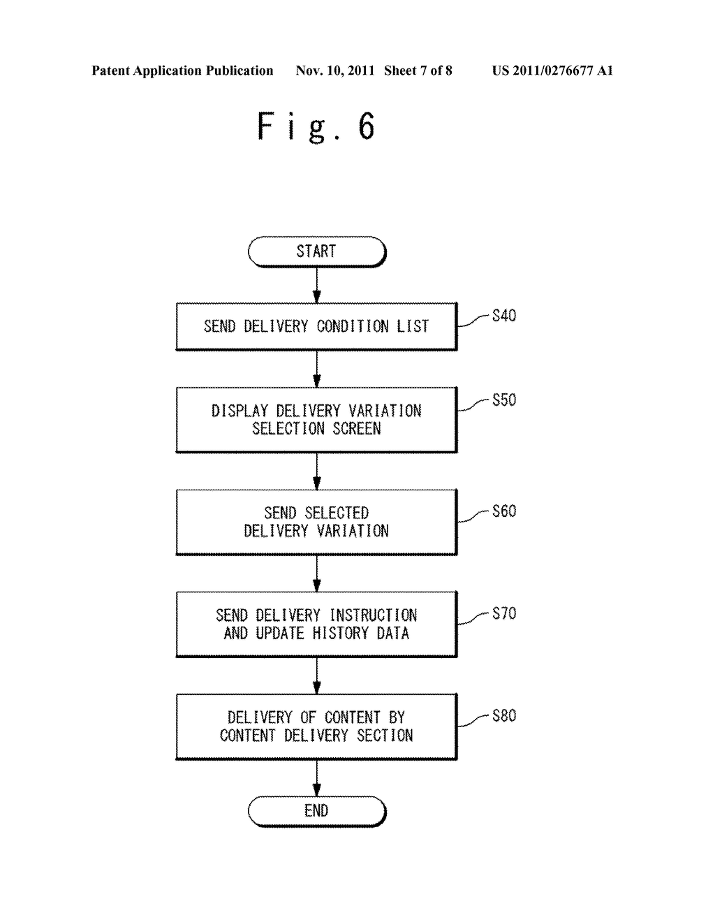 CONTENT DELIVERY MANAGEMENT APPARATUS, CONTENT DELIVERY MANAGEMENT METHOD,     AND CONTENT DELIVERY MANAGEMENT PROGRAM - diagram, schematic, and image 08