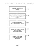 System and Method for Determining Application Dependency Paths in a Data     Center diagram and image