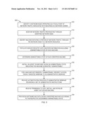 CLOUD COMPUTING AS A SERVICE FOR ENTERPRISE SOFTWARE AND DATA PROVISIONING diagram and image