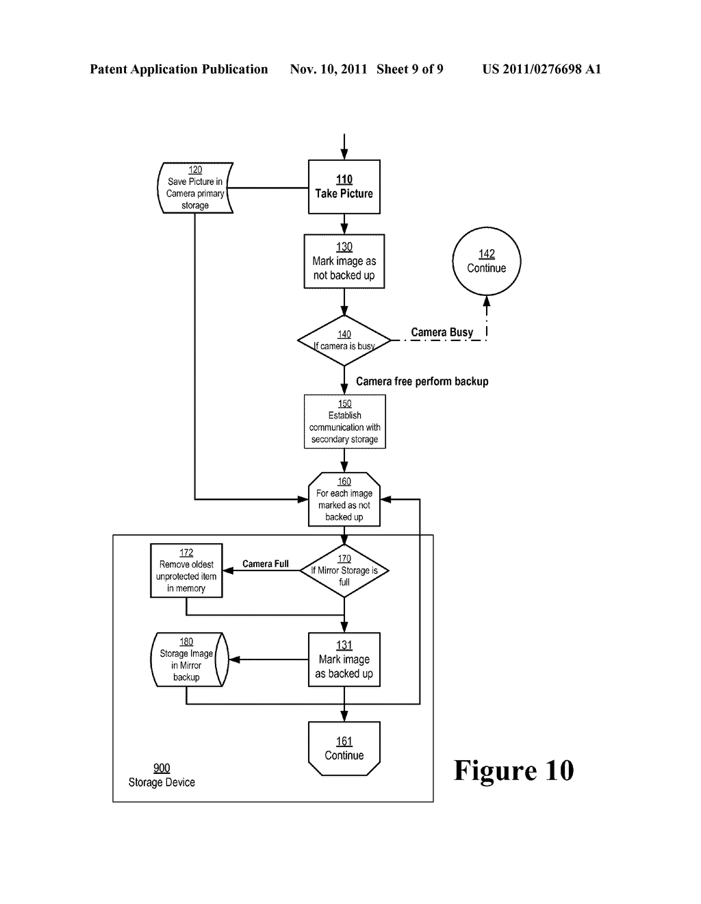 Method for Establishing a Paired Connection Between Media Devices - diagram, schematic, and image 10