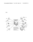 DYNAMIC AND RECURSIVE TRANSACTION GATEWAY SYSTEM AND METHOD diagram and image