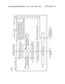 DYNAMIC AND RECURSIVE TRANSACTION GATEWAY SYSTEM AND METHOD diagram and image