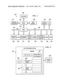 TRANSITIONS BETWEEN ORDERED AND AD HOC I/O REQUEST QUEUEING diagram and image