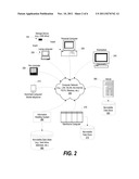 Characterizing Multiple Resource Utilization Using a Relationship Model to     Optimize Memory Utilization in a Virtual Machine Environment diagram and image