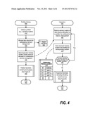 Characterizing Multiple Resource Utilization Using a Relationship Model to     Optimize Memory Utilization in a Virtual Machine Environment diagram and image
