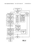 Characterizing Multiple Resource Utilization Using a Relationship Model to     Optimize Memory Utilization in a Virtual Machine Environment diagram and image