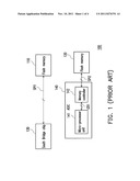 INTEGRATED MEMORY CONTROL APPARATUS AND METHOD THEREOF diagram and image