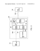 INTEGRATED MEMORY CONTROL APPARATUS AND METHOD THEREOF diagram and image