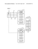 STORAGE CONTROL DEVICE, AND CONTROL METHOD FOR CACHE MEMORY diagram and image