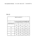 STORAGE CONTROL DEVICE, AND CONTROL METHOD FOR CACHE MEMORY diagram and image