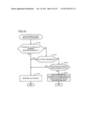 STORAGE CONTROL DEVICE, AND CONTROL METHOD FOR CACHE MEMORY diagram and image