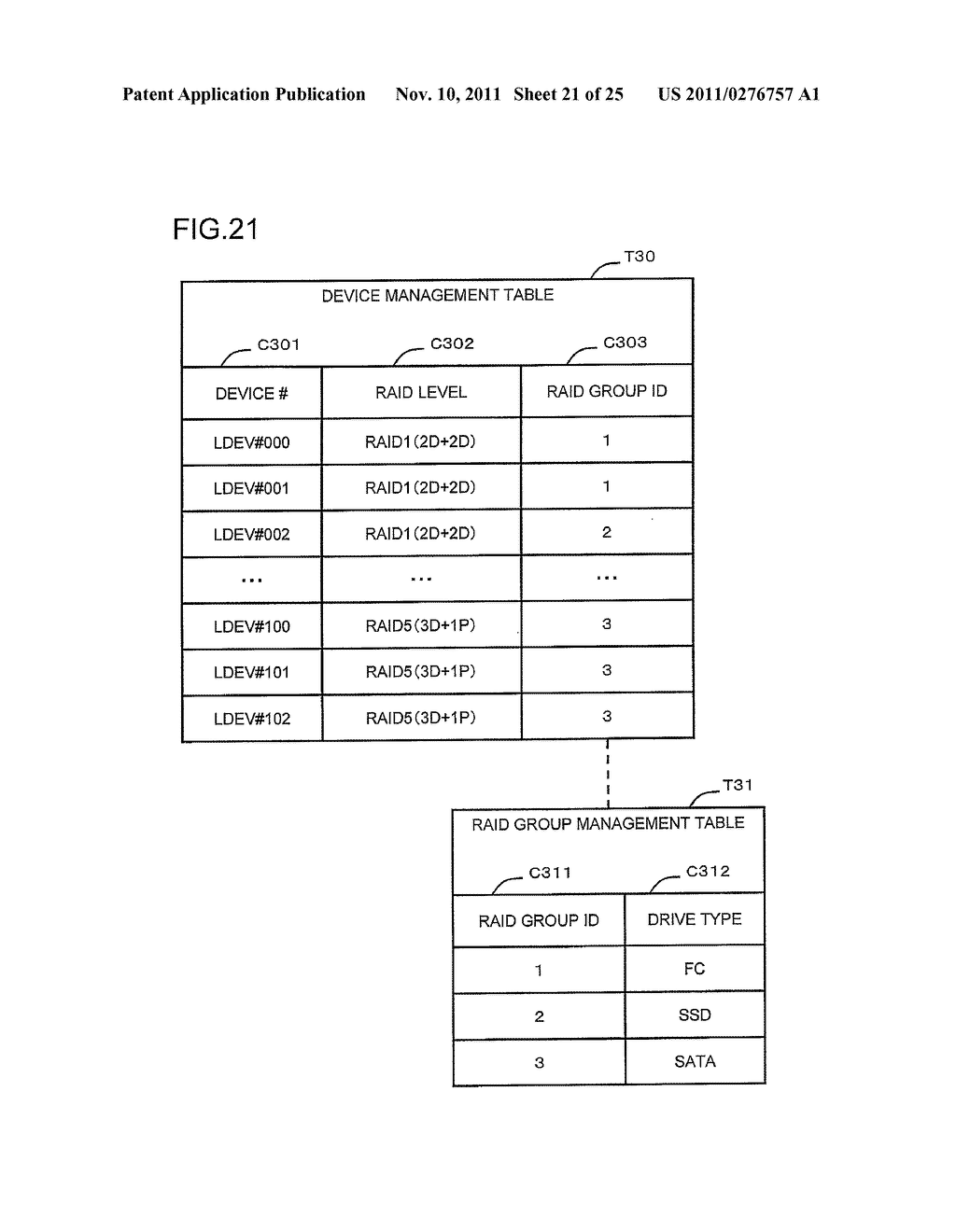 STORAGE CONTROL DEVICE, AND CONTROL METHOD FOR CACHE MEMORY - diagram, schematic, and image 22