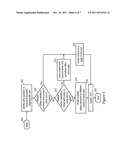 COORDINATED WRITEBACK OF DIRTY CACHELINES diagram and image