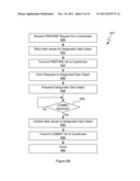 METHOD AND SYSTEM FOR GENERATING CONSISTENT SNAPSHOTS FOR A GROUP OF DATA     OBJECTS diagram and image