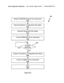 METHOD AND SYSTEM FOR GENERATING CONSISTENT SNAPSHOTS FOR A GROUP OF DATA     OBJECTS diagram and image