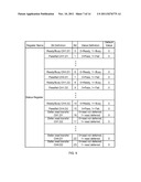 METHOD AND APPARATUS FOR CONCURRENTLY READING A PLURALITY OF MEMORY     DEVICES USING A SINGLE BUFFER diagram and image