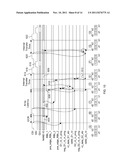 METHOD AND APPARATUS FOR CONCURRENTLY READING A PLURALITY OF MEMORY     DEVICES USING A SINGLE BUFFER diagram and image