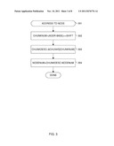 Addressing for Huge Direct-Mapped Object Systems diagram and image