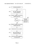 Addressing for Huge Direct-Mapped Object Systems diagram and image