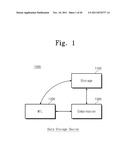 DATA STORAGE DEVICE AND RELATED METHOD OF OPERATION diagram and image