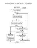 Fast and Low-RAM-Footprint Indexing for Data Deduplication diagram and image