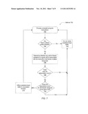 THREAD FAIRNESS ON A MULTI-THREADED PROCESSOR WITH MULTI-CYCLE     CRYPTOGRAPHIC OPERATIONS diagram and image