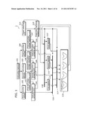 MULTITHREAD PROCESSOR, COMPILER APPARATUS, AND OPERATING SYSTEM APPARATUS diagram and image