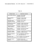 MULTITHREAD PROCESSOR, COMPILER APPARATUS, AND OPERATING SYSTEM APPARATUS diagram and image