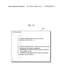 MULTITHREAD PROCESSOR, COMPILER APPARATUS, AND OPERATING SYSTEM APPARATUS diagram and image