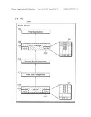 INFORMATION PROCESSING DEVICE AND INFORMATION PROCESSING METHOD diagram and image