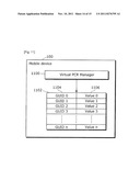 INFORMATION PROCESSING DEVICE AND INFORMATION PROCESSING METHOD diagram and image