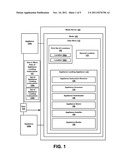 LOADING A PLURALITY OF APPLIANCES INTO A BLADE diagram and image