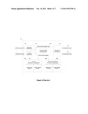 PERSONAL COMMUNICATION SYSTEM HAVING INDEPENDENT SECURITY COMPONENT diagram and image