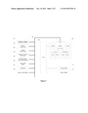 PERSONAL COMMUNICATION SYSTEM HAVING INDEPENDENT SECURITY COMPONENT diagram and image