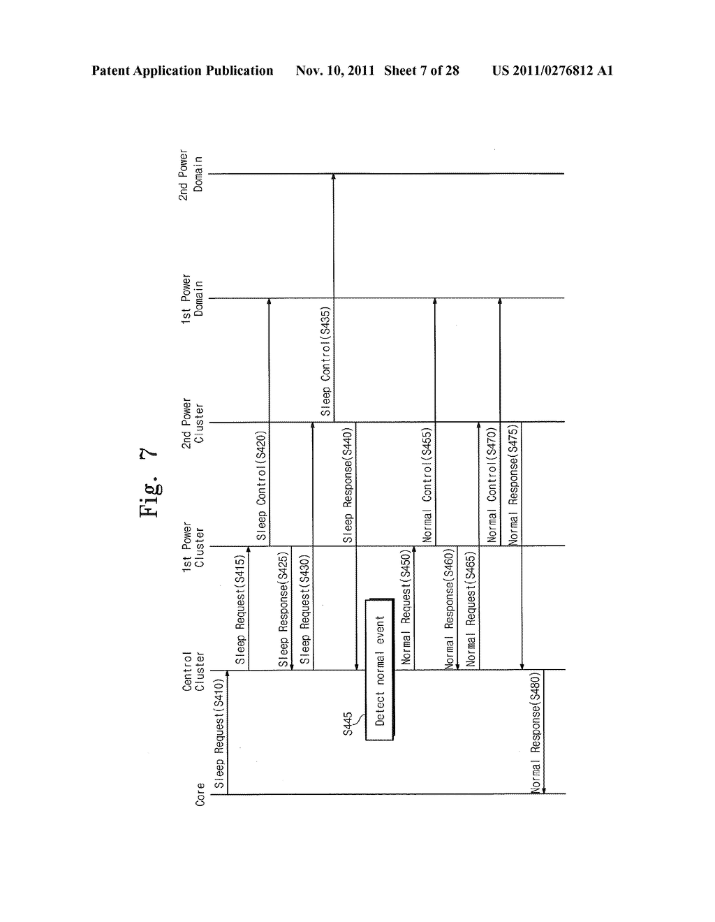 System On Chip, Devices Having The Same, and Method For Power Control of     the SOC - diagram, schematic, and image 08