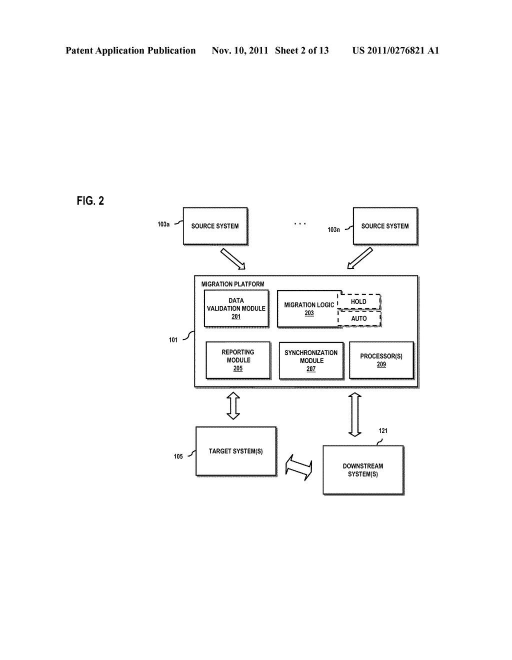 METHOD AND SYSTEM FOR MIGRATING DATA FROM MULTIPLE SOURCES - diagram, schematic, and image 03