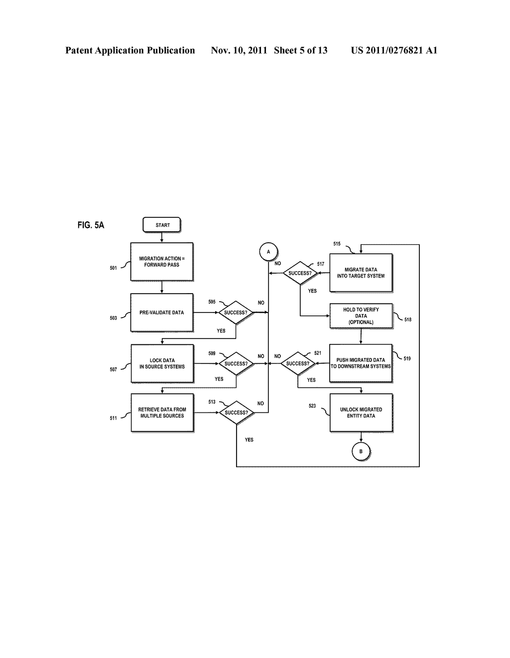 METHOD AND SYSTEM FOR MIGRATING DATA FROM MULTIPLE SOURCES - diagram, schematic, and image 06