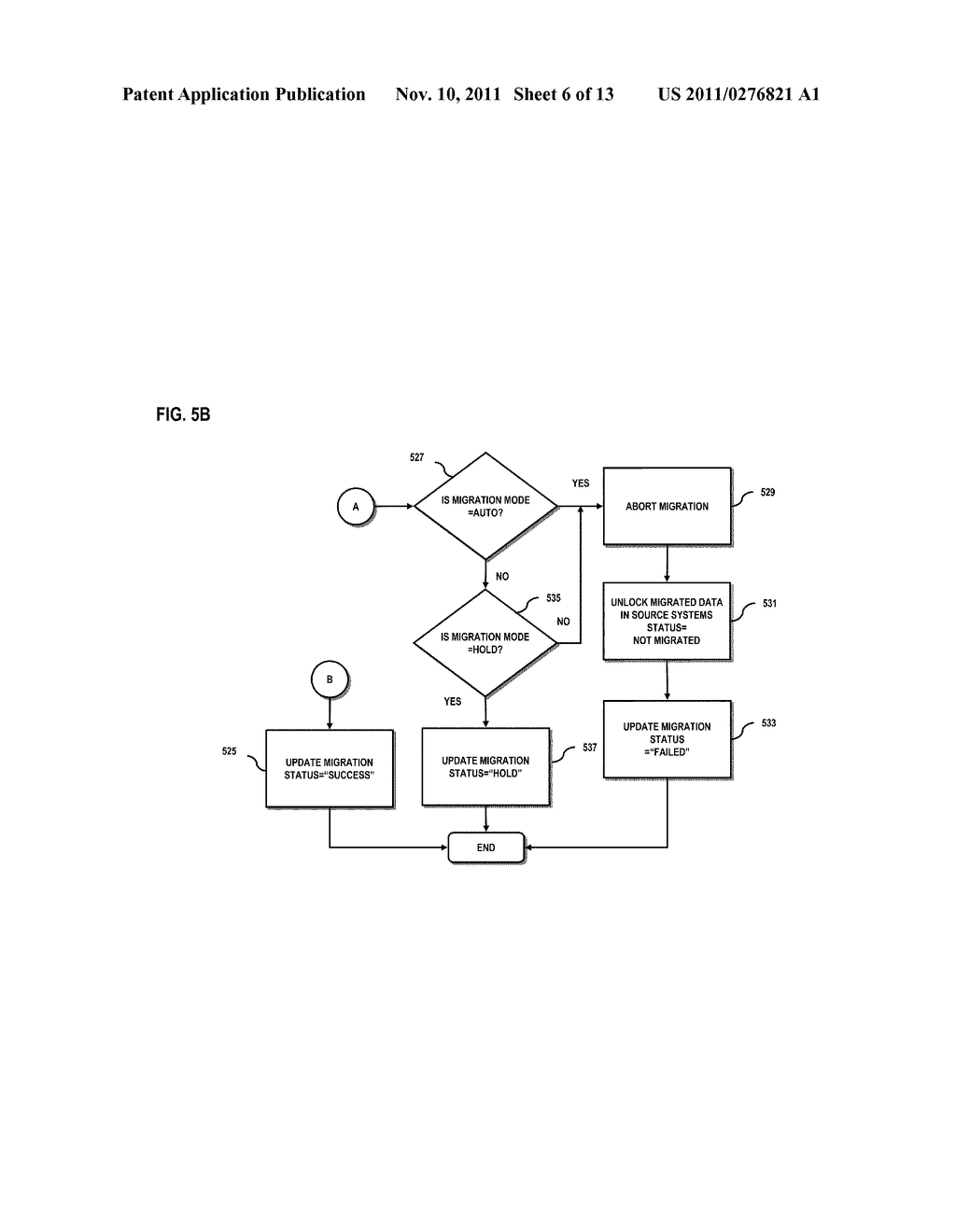 METHOD AND SYSTEM FOR MIGRATING DATA FROM MULTIPLE SOURCES - diagram, schematic, and image 07